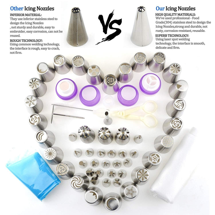 88 PCS Cake Decorating Kit Baking Supplies Piping Bags and Tips Set